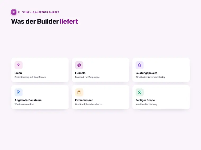 KI-Funnel- & Angebots-Builder – Screenshot 3