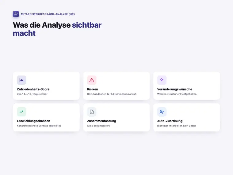 Mitarbeitergespräch-Analyse (HR) – Screenshot 2