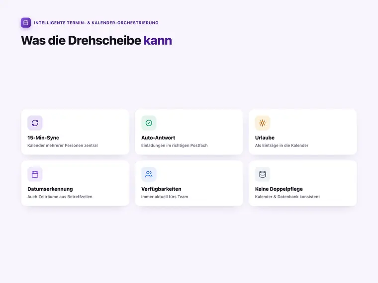 Intelligente Termin- & Kalender-Orchestrierung – Screenshot 2
