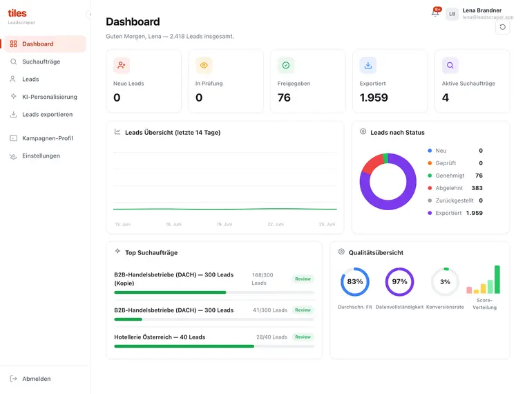 Leadscraper & Coldmailing – Screenshot 1