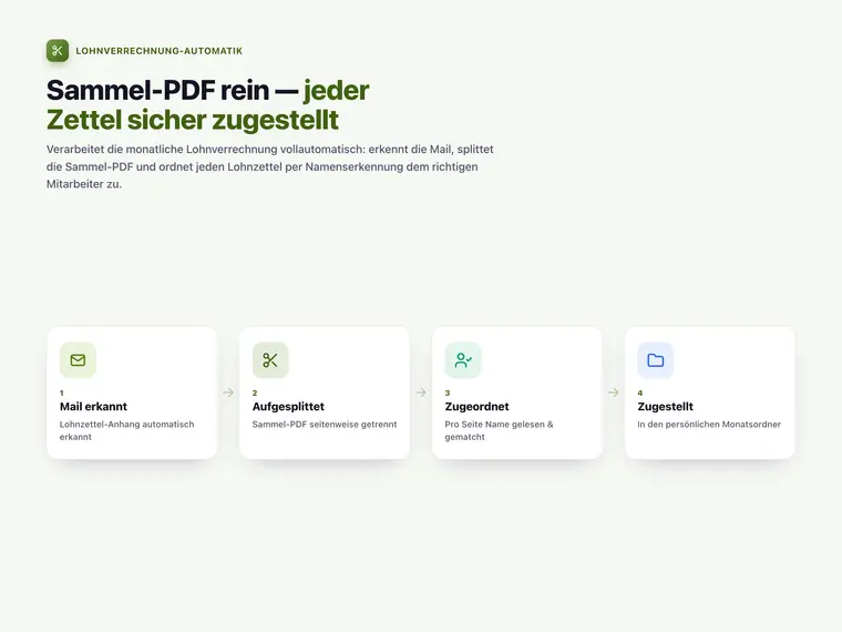 Lohnverrechnung-Automatik – Screenshot 1