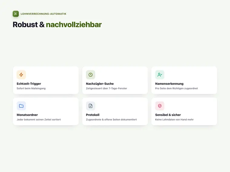 Lohnverrechnung-Automatik – Screenshot 2