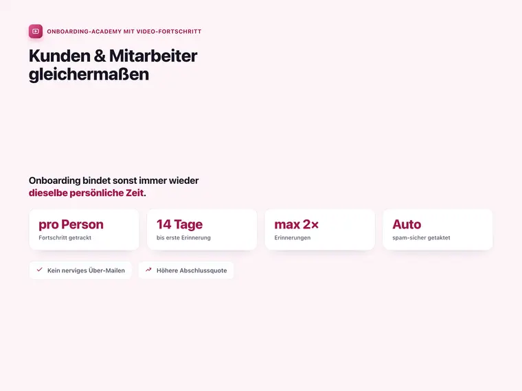 Onboarding-Academy mit Video-Fortschritt – Screenshot 3