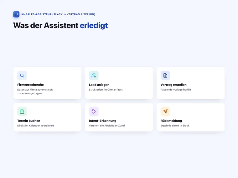 KI-Sales-Assistent (Slack → Vertrag & Termin) – Screenshot 3
