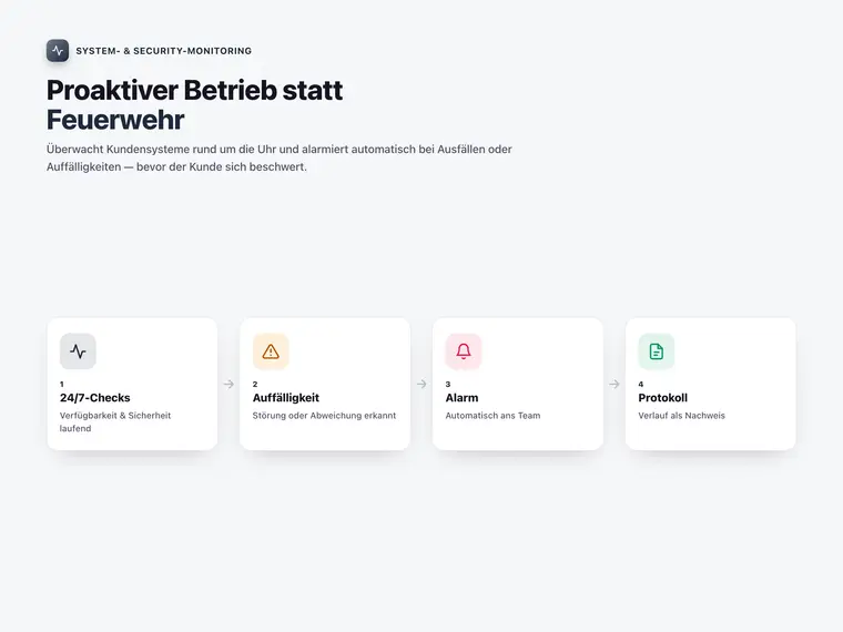 System- & Security-Monitoring – Screenshot 1