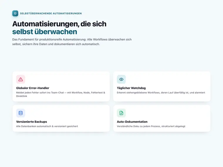 Selbstüberwachende Automatisierungen – Screenshot 1