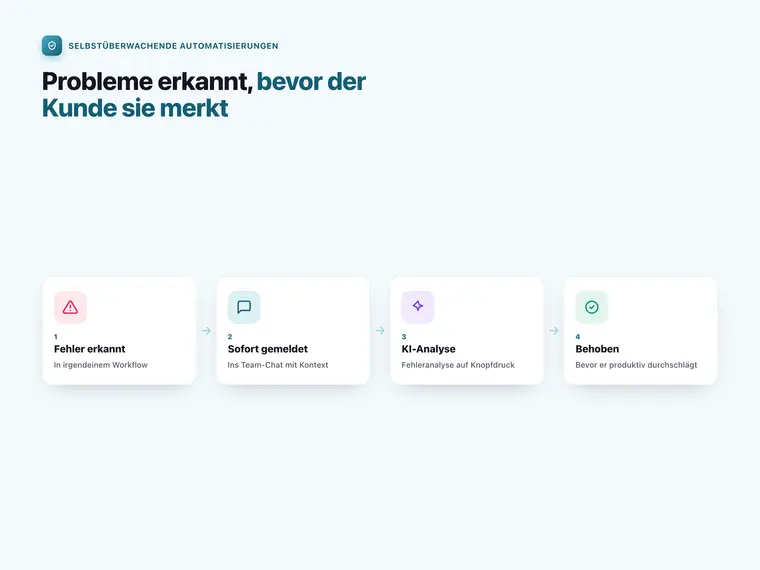 Selbstüberwachende Automatisierungen – Screenshot 2
